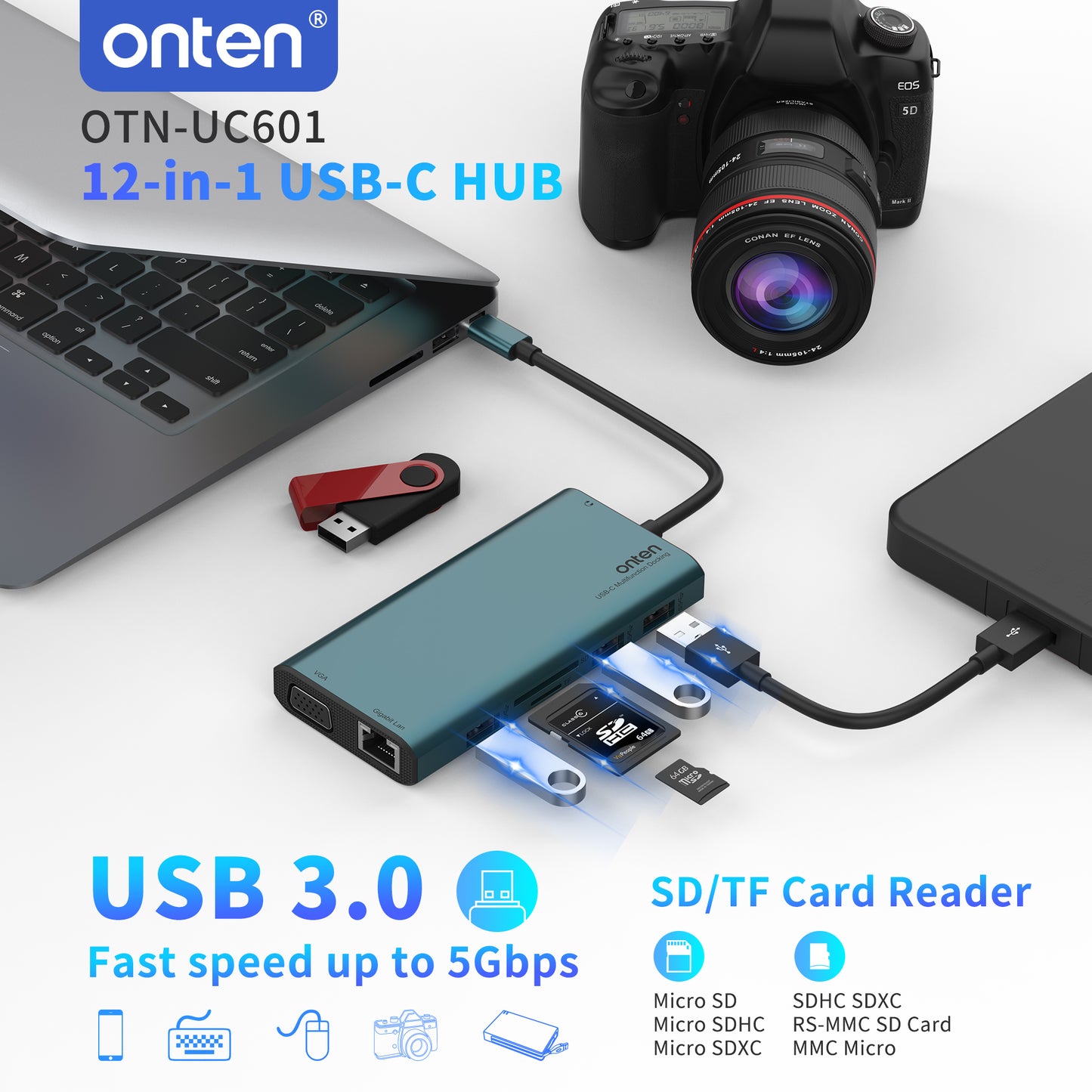 Onten USB C Hub 12in1, Docking Station mit 2X HDMI 4K, 100W Power Delivery, 3X USB 3.0, Gigabit LAN, VGA 1080P, SD/TF Kartenleser, Audio – MacBook Pro/Air, Windows, Tablets